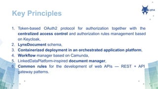 Key Principles
1. Token-based OAuth2 protocol for authorization together with the
centralized access control and authorization rules management based
on Keycloak,
2. LynxDocument schema,
3. Containerized deployment in an orchestrated application platform,
4. Workflow manager based on Camunda,
5. LinkedDataPlatform-inspired document manager,
6. Common rules for the development of web APIs — REST + API
gateway patterns.
 