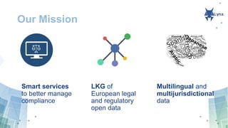 Our Mission
Smart services
to better manage
compliance
LKG of
European legal
and regulatory
open data
Multilingual and
multijurisdictional
data
 