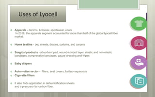 Lyocell