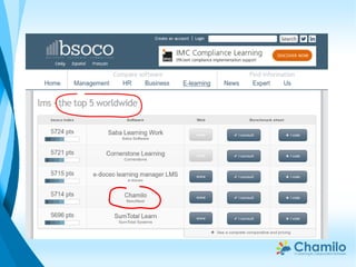 El proyecto Chamilo: lo positivo
 