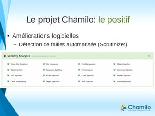 Le projet Chamilo: le positif
● Améliorations logicielles
– Détection de failles automatisée (Scrutinizer)
 