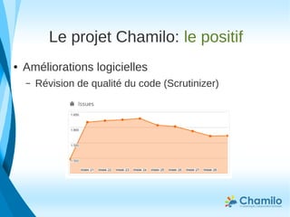 Le projet Chamilo: le positif
● Améliorations logicielles
– Révision de qualité du code (Scrutinizer)
 