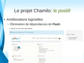 Le projet Chamilo: le positif
● Améliorations logicielles
– Élimination de dépendances de Flash
 