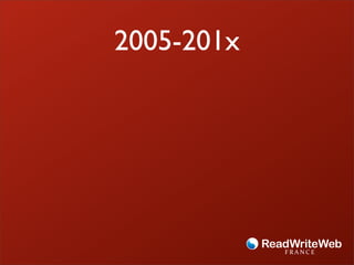 2005-201x
 