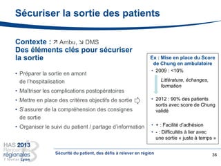 Sécuriser la sortie des patients
Contexte :  Ambu,  DMS
Des éléments clés pour sécuriser
la sortie
• Préparer la sortie en amont
de l’hospitalisation
• Maîtriser les complications postopératoires
• Mettre en place des critères objectifs de sortie
• S’assurer de la compréhension des consignes
de sortie
• Organiser le suivi du patient / partage d’information
36
Ex : Mise en place du Score
de Chung en ambulatoire
• 2009 : <10%
• 2012 : 90% des patients
sortis avec score de Chung
validé
• + : Facilité d’adhésion
• - : Difficultés à lier avec
une sortie « juste à temps »
Littérature, échanges,
formation
Sécurité du patient, des défis à relever en région
 
