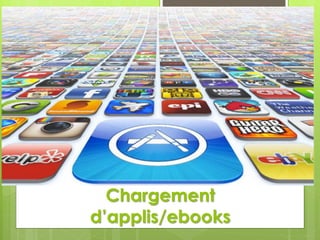 Chargement
d’applis/ebooks
138
 