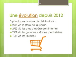 Une évolution depuis 2012
5 principaux canaux de distributions :
 29% via le store de la liseuse
 27% via les sites d’opérateurs internet
 24% via les grandes surfaces spécialisées
 12% via les librairies
69
 