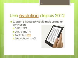 Une évolution depuis 2012
 Support : liseuse privilégié mais usage en
diminution
 2012 : 92%
 2017 : 83% (?)
 Tablette : 35%
 Smartphone : 34%
75
 