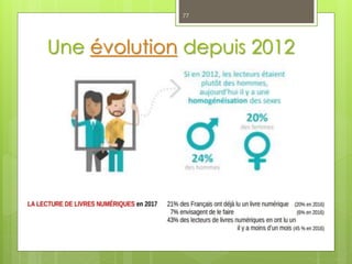 Une évolution depuis 2012
77
 