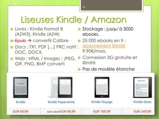 Liseuses Kindle / Amazon
 Livres : Kindle Format 8
(AZW3), Kindle (AZW)
 Epub  convertir Calibre
 Docs : TXT, PDF […] PRC natif ;
DOC, DOCX,
 Web : HTML / Images : JPEG,
GIF, PNG, BMP converti
95
 Stockage : jusqu’à 3000
ebooks.
 25 000 ebooks en fr :
abonnement illimité
9,90€/mois.
 Connexion 3G gratuite et
illimité
 Pas de modèle étanche
 