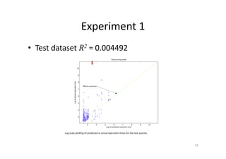 Experiment	
  1	
  
•  Test	
  dataset	
  R2	
  =	
  0.004492	
  

Log	
  scale	
  plomng	
  of	
  predicted	
  vs	
  actual	
  execu'on	
  'mes	
  for	
  the	
  test	
  queries.	
  

18	
  

 