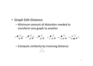 •  Graph	
  Edit	
  Distance	
  
–  Minimum	
  amount	
  of	
  distor'on	
  needed	
  to	
  
transform	
  one	
  graph	
  to	
  another	
  

–  Compute	
  similarity	
  by	
  inversing	
  distance	
  

22	
  

 