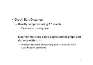 •  Graph	
  Edit	
  Distance	
  
–  Usually	
  computed	
  using	
  A*	
  search	
  	
  
•  Exponen'al	
  running	
  'me	
  

–  Bipar'te	
  matching	
  based	
  approximated	
  graph	
  edit	
  
distance	
  with	
  	
  
•  Previous	
  research	
  shows	
  very	
  accurate	
  results	
  with	
  
classiﬁca'on	
  problems	
  

23	
  

 