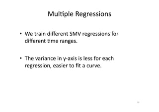 Mul'ple	
  Regressions	
  
•  We	
  train	
  diﬀerent	
  SMV	
  regressions	
  for	
  
diﬀerent	
  'me	
  ranges.	
  
•  The	
  variance	
  in	
  y-­‐axis	
  is	
  less	
  for	
  each	
  
regression,	
  easier	
  to	
  ﬁt	
  a	
  curve.	
  

26	
  

 