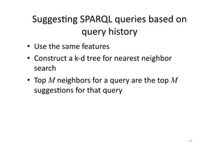 Sugges'ng	
  SPARQL	
  queries	
  based	
  on	
  
query	
  history	
  
•  Use	
  the	
  same	
  features	
  	
  
•  Construct	
  a	
  k-­‐d	
  tree	
  for	
  nearest	
  neighbor	
  
search	
  
•  Top	
  M neighbors	
  for	
  a	
  query	
  are	
  the	
  top	
  M 	
  
sugges'ons	
  for	
  that	
  query	
  

36	
  

 