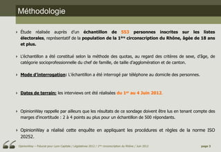 Méthodologie

 Étude réalisée auprès d’un échantillon de 553 personnes inscrites sur les listes
  électorales, représentatif de la population de la 1ère circonscription du Rhône, âgée de 18 ans
  et plus.

 L’échantillon a été constitué selon la méthode des quotas, au regard des critères de sexe, d’âge, de
  catégorie socioprofessionnelle du chef de famille, de taille d’agglomération et de canton.

 Mode d’interrogation: L’échantillon a été interrogé par téléphone au domicile des personnes.



 Dates de terrain: les interviews ont été réalisées du 1er au 4 Juin 2012.



 OpinionWay rappelle par ailleurs que les résultats de ce sondage doivent être lus en tenant compte des
  marges d'incertitude : 2 à 4 points au plus pour un échantillon de 500 répondants.


 OpinionWay a réalisé cette enquête en appliquant les procédures et règles de la norme ISO
  20252.
  OpinionWay – Fiducial pour Lyon Capitale / Législatives 2012 / 1ère circonscription du Rhône / Juin 2012   page 3
 