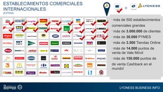 LYONESS BUSINESS INFO
O
ESTABLECIMIENTOS COMERCIALES
INTERNACIONALES
(EXTRAS)
•
más de 500 establecimientos
comerciales grandes
•
más de 3.000.000 de clientes
•
más de 30.000 PYMES
•
más de 3.500 Tiendas Online
•
más de 14.000 puntos de
venta de Vale Móvil
•
más de 150.000 puntos de
de venta Cashback en el
mundo!
 