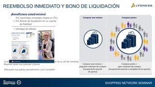 SHOPPING NETWORK SEMINAR
REEMBOLSO INMEDIATO Y BONO DE LIQUIDACIÓN
Cuanto mayor sea su volumen de compra propio o el de su red de compras,
Mayores serán sus premios y bonos.
¡Recupere sus gastos parcialmente o por completo!
X% reembolso inmediato (hasta un 2%)
+ X% Bonos de liquidación en su cuenta
de fidelidad
= Ventajas de afiliado
¡Benefíciese usted mismo!
 