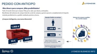 LYONESS BUSINESS INFO
PEDIDO CON ANTICIPO
 