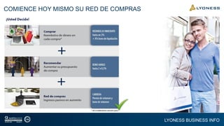 LYONESS BUSINESS INFO
COMIENCE HOY MISMO SU RED DE COMPRAS
 