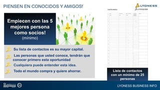 LYONESS BUSINESS INFO
Lista de contactos
con un mínimo de 25
personas
PIENSEN EN CONOCIDOS Y AMIGOS!
Empiecen con las 5
mejores persona
como socios!
(mínimo)
Su lista de contactos es su mayor capital.
Las personas que usted conoce, tendrán que
conocer primero esta oportunidad
Cualquiera puede entender esta idea.
Todo el mundo compra y quiere ahorrar.
 