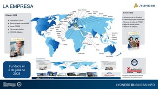 LYONESS BUSINESS INFO
Fundada el
2 de julio de
2003
LA EMPRESA
 