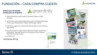LYONESS BUSINESS INFO
FUNDACIÓN – CADA COMPRA CUENTA
 