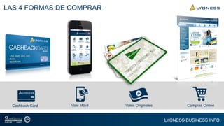 LYONESS BUSINESS INFO
LAS 4 FORMAS DE COMPRAR
Cashback Card Vales Originales Compras OnlineVale Móvil
 