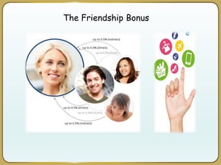 The Friendship Bonus
 