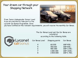 From Junior Ambassador Career Level
4 you are entitled to take part in the
Lyconet Car Bonus Programme. Once
you have fulfilled all the relevant requirements, you will receive the monthly Car Bonus.
The Car Bonus Level and the Car Bonus are
calculated
according to the following table.
Car Bonus Level Shopping points Car Bonus
4 60.000 GBP 450,-
5 150.000 GBP 900,-
6 400.000 GBP 1.350,-
7 1.000.000 GBP 1.800,-
8 2.500.000 GBP 2.700,-
Your dream car through your
Shopping Network
 