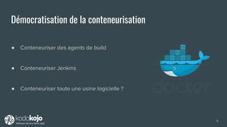 Démocratisation de la conteneurisation
● Conteneuriser des agents de build
● Conteneuriser Jenkins
● Conteneuriser toute une usine logicielle ?
5
 
