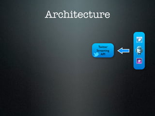 Architecture

          Twitter
         Streaming
            API
 