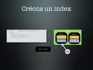 Créons un index


$ curl -XPUT localhost:9200/twitter -d '{                                Cluster
     "index" : {
                                                               Nœud 1              Nœud 2
         "number_of_shards" : 2,
         "number_of_replicas" : 1                              Shard 0             Shard 0
     }
}'                                                             Shard 1             Shard 1




                                       réplication respectée
                                                                          Client
                                                                          CURL
 