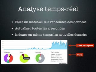 Analyse temps-réel
• Faire un matchAll sur l'ensemble des données
• Actualiser toutes les x secondes
• Indexer en même temps les nouvelles données

                                        Date histogram



                                        Term
 