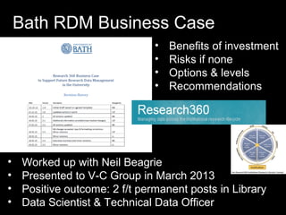 Bath RDM Business Case
• Worked up with Neil Beagrie
• Presented to V-C Group in March 2013
• Positive outcome: 2 f/t permanent posts in Library
• Data Scientist & Technical Data Officer
• Benefits of investment
• Risks if none
• Options & levels
• Recommendations
 