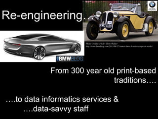 From 300 year old print-based
traditions….
….to data informatics services &
….data-savvy staff
Re-engineering…
Photo Credits: Flickr Chris Walker
http://www.bmwblog.com/2013/06/17/rumor-bmw-8-series-coupe-in-works/
 