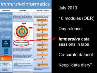 July 2013
10 modules (OER)
Day release
Immersive data
sessions in labs
Co-curate dataset
Keep “data diary”
 