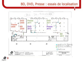 BD, DVD, Presse : essais de localisation

Presse
2009

DVD
2009

Presse
2011

DVD
2011

BD
2009

DVD
2012

Presse
2012
BD
...