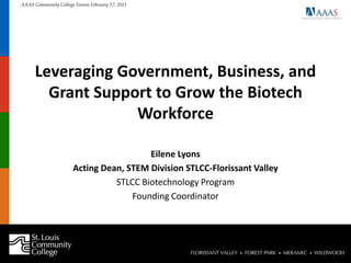 Leveraging Government, Business, and Grant Support to Grow the Biotech Workforce  Eilene Lyons Acting Dean, STEM Division STLCC-Florissant Valley STLCC Biotechnology Program Founding Coordinator  