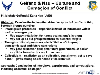 16DISTRIBUTION STATEMENT A – Unclassified, Unlimited Distribution
Gelfand & Nau – Culture and
Contagion of Conflict
PI: Michele Gelfand & Dana Nau (UMD)
Objective: Examine the factors that drive the spread of conflict within,
between groups overtime
• In/Out group processes – depersonalization of individuals within
and between groups
• May spawn retaliation for harms against one’s in-group
• May set up all out-group members as potential targets
• Transgenerational processes – belief that one’s in-group
transcends past and future generations
• May pass retaliation debt onto future generations, or spawn
sacrificial behavior to save future honor
• Collectivism – retaliation as an obligation, social norm, act to save
honor – given strong social norms of collectivists
Approach: Combination of interviews, experiments, and computational
modeling of conflict contagion
 
