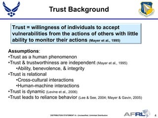 4DISTRIBUTION STATEMENT A – Unclassified, Unlimited Distribution
Trust Background
Trust = willingness of individuals to accept
vulnerabilities from the actions of others with little
ability to monitor their actions (Mayer et al., 1995)
Assumptions:
•Trust as a human phenomenon
•Trust & trustworthiness are independent (Mayer et al., 1995)
•Ability, benevolence, & integrity
•Trust is relational
•Cross-cultural interactions
•Human-machine interactions
•Trust is dynamic (Levine et al., 2006)
•Trust leads to reliance behavior (Lee & See, 2004; Mayer & Gavin, 2005)
 