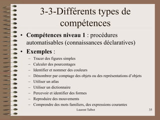 3-3-Différents types de
compétences
• Compétences niveau 1 : procédures
automatisables (connaissances déclaratives)
• Exemples :
– Tracer des figures simples
– Calculer des pourcentages
– Identifier et nommer des couleurs
– Dénombrer par comptage des objets ou des représentations d’objets
– Utiliser un atlas
– Utiliser un dictionnaire
– Percevoir et identifier des formes
– Reproduire des mouvements
– Comprendre des mots familiers, des expressions courantes
Laurent Talbot 35
 