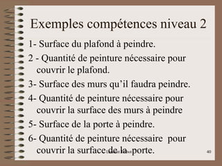 Exemples compétences niveau 2
1- Surface du plafond à peindre.
2 - Quantité de peinture nécessaire pour
couvrir le plafond.
3- Surface des murs qu’il faudra peindre.
4- Quantité de peinture nécessaire pour
couvrir la surface des murs à peindre
5- Surface de la porte à peindre.
6- Quantité de peinture nécessaire pour
couvrir la surface de la porte.
Laurent Talbot 40
 