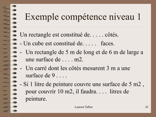 Exemple compétence niveau 1
Un rectangle est constitué de. . . . . côtés.
- Un cube est constitué de. . . . . faces.
- Un rectangle de 5 m de long et de 6 m de large a
une surface de . . . . m2.
- Un carré dont les côtés mesurent 3 m a une
surface de 9 . . . .
- Si 1 litre de peinture couvre une surface de 5 m2 ,
pour couvrir 10 m2, il faudra. . . . litres de
peinture.
Laurent Talbot 42
 