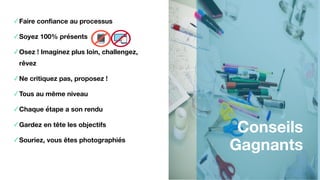 ✓Faire confiance au processus
✓Soyez 100% présents
✓Osez ! Imaginez plus loin, challengez,
rêvez
✓Ne critiquez pas, proposez !
✓Tous au même niveau
✓Chaque étape a son rendu
✓Gardez en tête les objectifs
✓Souriez, vous êtes photographiés  
Conseils
Gagnants
 