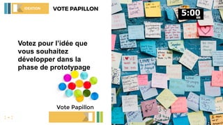 Votez pour l’idée que
vous souhaitez
développer dans la
phase de prototypage
VOTE PAPILLONIDEATION
: - :
Vote Papillon
 