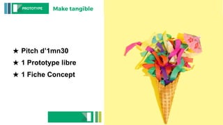 Make tangiblePROTOTYPE
Pitch d’1mn30
1 Prototype libre
1 Fiche Concept
 