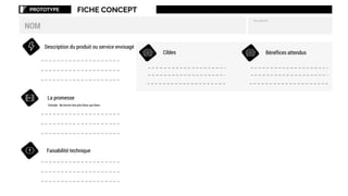 La promesse
Description du produit ou service envisagé
Faisabilité technique
Bénéfices attendus
Exemple : Ma lessive lave plus blanc que blanc
FICHE CONCEPTPROTOTYPE
NOM
Vos prénoms
Cibles
 