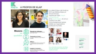 Résoudre les challenges…
et problématiques des petites et grandes organisations
grâce au Design Thinking
Transmettre et former…
les managers et collaborateurs au Design Thinking et à
la facilitation
Diffuser…
la méthodologie Design Thinking au plus grand nombre
à travers des initiations et des évènements grand
public
Missions 
au  
quotidien
Imaginer et concevoir…
des produits destinés à rendre autonomes les
personnes qui souhaitent mener une démarche Design
Thinking au sein d'un projet
La volonté première de Klap
est de partager méthode et
outils à tous. 
Le collectif Klap a été fondé en
2015 par Mélissa Aldana et
Vincent Dromer.  
Inspirés par l'état d'esprit
entrepreneurial  
et la pensée design, ils ont co-
construit une offre
d'accompagnement global
dédiée aux organisations
publiques et privées.
A PROPOS DE KLAP
7000+membres dans
notre communauté
Meetup
500+ateliers réalisés
depuis 2015
>70de Net Promoter
Score
 