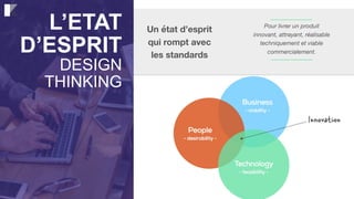 Un état d’esprit
qui rompt avec
les standards
Pour livrer un produit 
innovant, attrayant, réalisable
techniquement et viable
commercialement.
L’ETAT
D’ESPRIT
DESIGN
THINKING
 